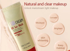 BB Cream, Sun Block, Whitening, SPF Protection , Flawless Coverage Makeup Stash Pakistan