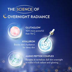 Vaseline,Gluta-Hya,Overnight Lotion,Skin Brightening,Hydrating Lotion,Glutathione Lotion,Makeupstashpk