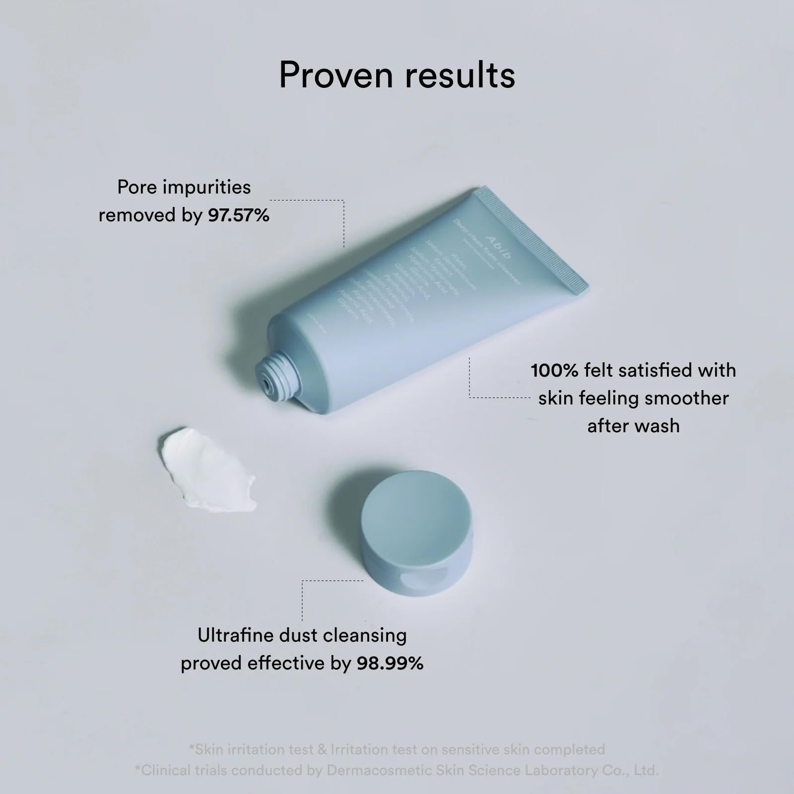 Hydrating , Deep Clean , Facial Cleanser ,Makeup Stash Pakistan