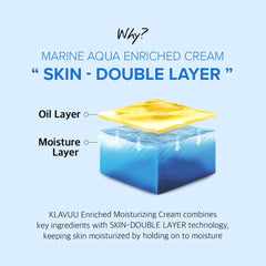 Hypoallergenic Deep Moisturizer with Apple Water , Nourished, Balanced Skin, Perfect for Sensitive Skin , Makeupstashpk