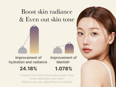 Medicube,Toner,Glow Toner,Hydrating Toner,Exfoliating Toner,lightweight hydration,Makeupstashpk
