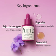 bakuchiol serum, bakuchiol serum Korea, retinol alternative serum, anti-aging serum sensitive skin, Korean skincare serum, wrinkle repair serum, natural retinol alternative, Purito Timeless Bloom, glowing skin serum - Makeup Stash Pakistan