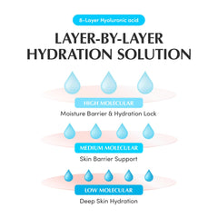 Eqqual Berry - Swimming Pool Ampoule 50ml - Makeup Stash Pakistan