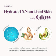 ETUDE House - Nymph Aura Volumer Shiny Makeup Base 24g - Makeup Stash Pakistan