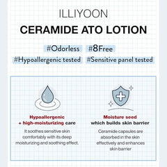 Illiyoon - Ceramide Ato Lotion No. 10 Free 50ml -Makeup Stash Pkistan