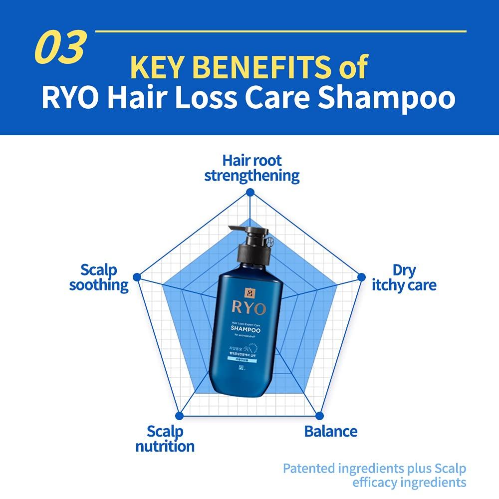 Ryo - Hair Loss Expert Care Shampoo(Anti-Dandruff) 400ml - Makeup Stash Pakistan Ryo - Hair Loss Expert Care Shampoo(Anti-Dandruff) 400ml - Makeup Stash Pakistan