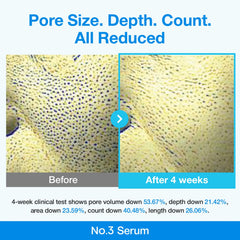 Numbuzin - No.3 Blue Bio-Retinol Pore Refining Serum 30ml - Makeup Stash Pakistan