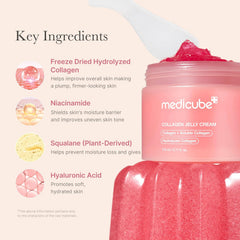 Medicube,Jelly Cream,Hydrating,Korean Skincare,Firming Cream,Makeupstashpk