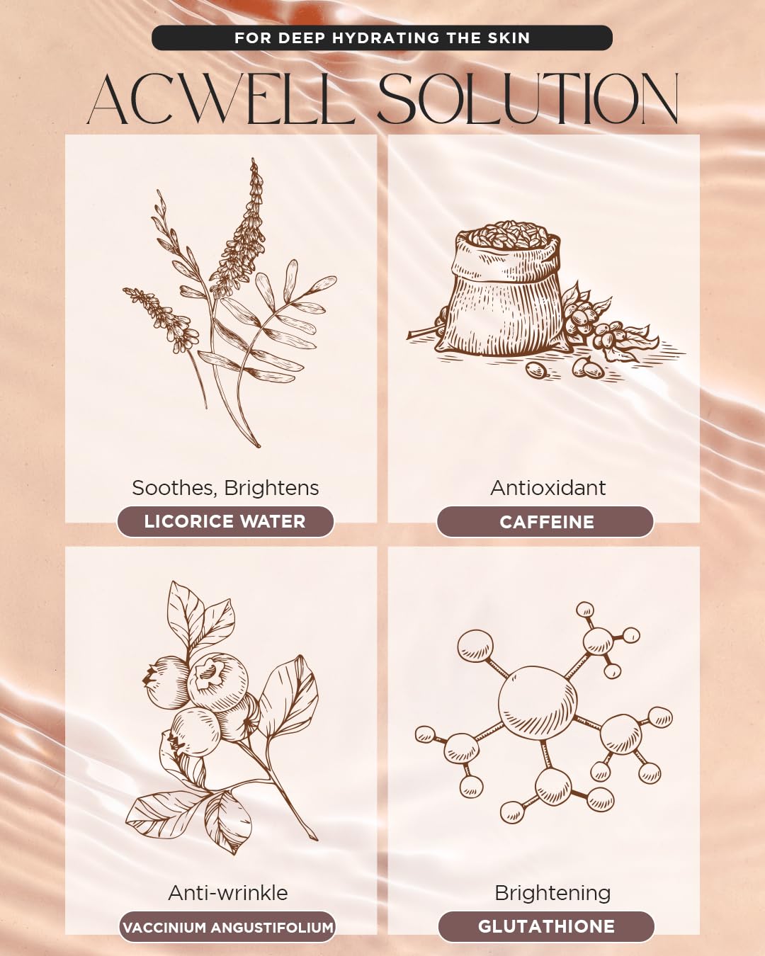 Eye Cream, Brightening, Hydrating & Dark Circle Repair Korean Skincare - Makeup Stash Pakistan