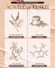 Eye Cream, Brightening, Hydrating & Dark Circle Repair Korean Skincare - Makeup Stash Pakistan