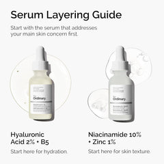 The Ordinary Hyaluronic + Niacinamide Duo