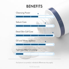 Gentle Exfoliating ,Powder Cleanser, Face Wash ,Sebum Removing,Deep Pore Cleansing, Makeup Stash Pakistan