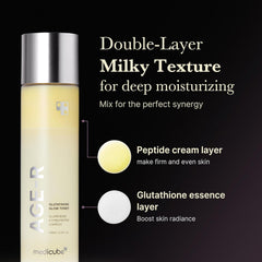 Medicube,Toner,Glow Toner,Hydrating Toner,Exfoliating Toner,lightweight hydration,Makeupstashpk