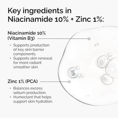 The Ordinary Niacinamide 10% + Zinc 1% 30ml | Oil Control & Blemish Serum