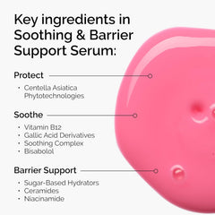 Skin Barrier Repair Serum, Soothing Serum Pakistan, Sensitive Skin Serum, Hydrating Serum, Redness Relief Serum, The Ordinary Pakistan, Skin Repair Treatment, Face Serum - Makeup Stash Pakistan