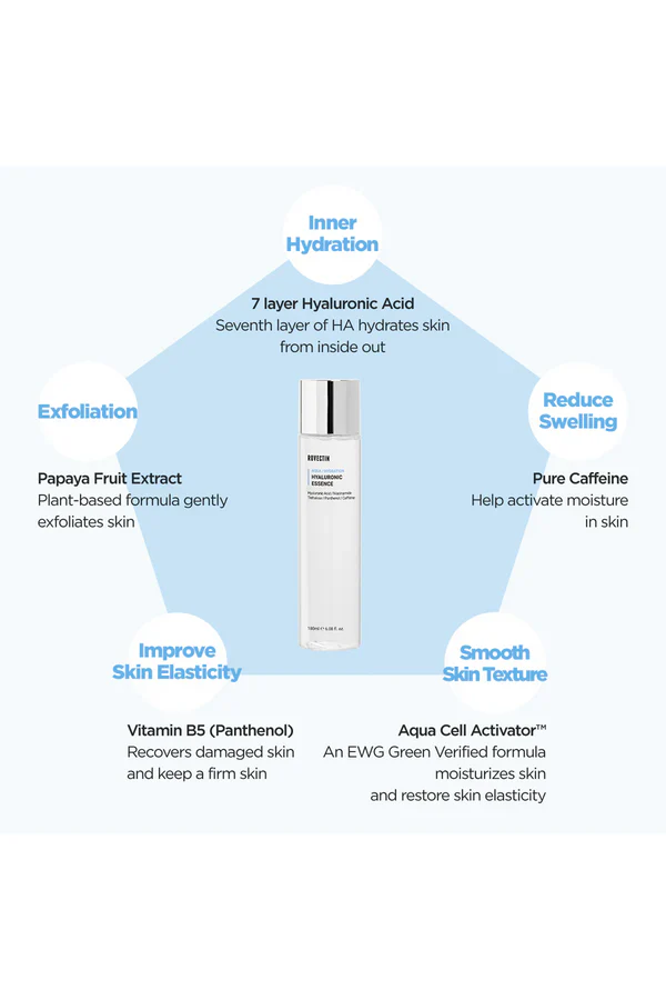 Rovectin - Aqua Hydration Hyaluronic Essence 180ml - Makeup Stash Pakistan Rovectin - Aqua Hydration Hyaluronic Essence 180ml - Makeup Stash Pakistan