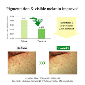 Vitamin C, Serum ,Brightening, Hydrating ,Facial Serum , Makeup Stash Pakistan