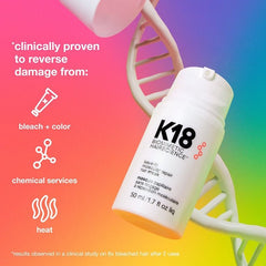 K18 Leave-in Molecular Repair Hair Mask 15 ML - Makeup Stash Pakistan