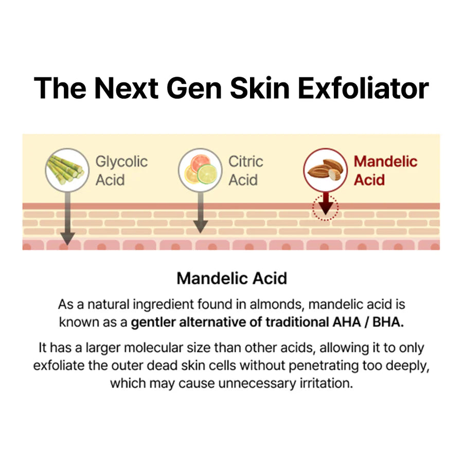 By Wishtrend - Mandelic Acid 5% Skin Prep Water 120ml - Makeup Stash Pakistan
 By Wishtrend - Mandelic Acid 5% Skin Prep Water 120ml - Makeup Stash Pakistan