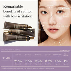 Medicube,Serum,Retinol Serum,Vitamin A serum,reduce wrinkles,Anti-Aging,Makeupstashpk