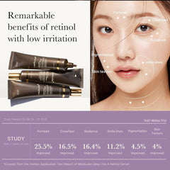 Medicube Deep Vita A Retinol Serum 30ml - Makeup Stash Pakistan