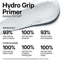 Milk Makeup Hydro Grip Primer 4ml - Makeup Stash Pakistan