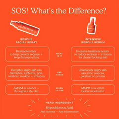 Tower 28 SOS Daily Rescue Facial Spray 120ml - Makeup Stash Pakistan