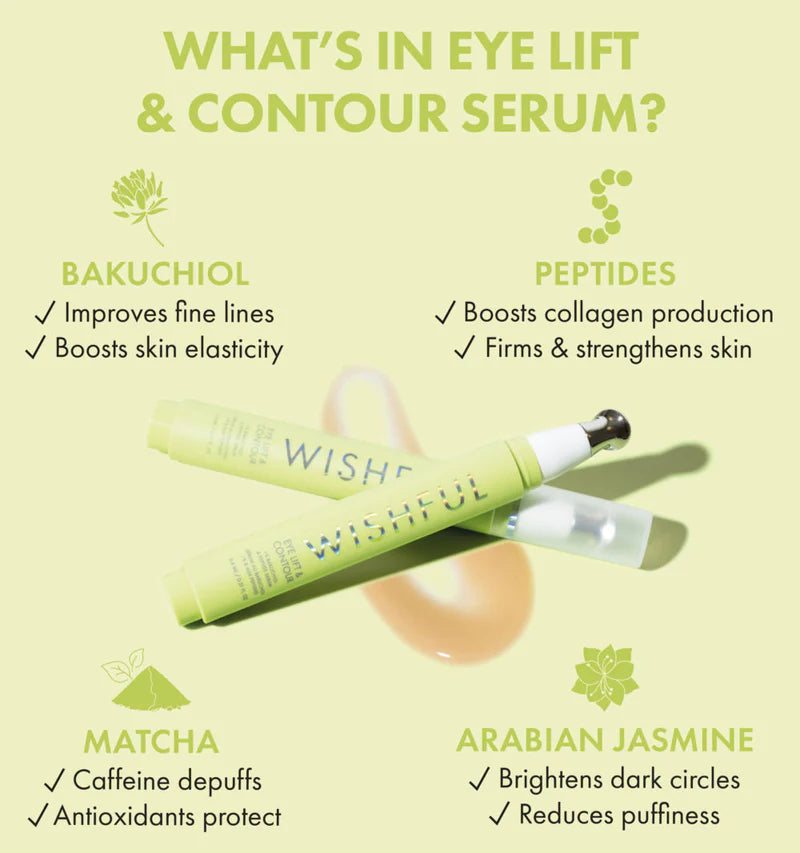 Wishful Eye Lift & Contour 1% Bakuchiol & Peptide Serum | Makeupstash pakistan. Huda Beauty. Wishful