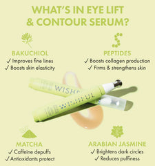 Wishful Eye Lift & Contour 1% Bakuchiol & Peptide Serum - Makeup Stash Pakistan