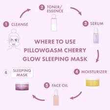 Wishful Pillowgasm Vitamin Rich Cherry Glow Sleeping Mask 55g - Makeup Stash Pakistan