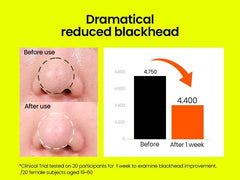 Beplain - Mung Bean Greenful pH balanced Cleansing Oil 10ml Mini - Makeup Stash Pakistan