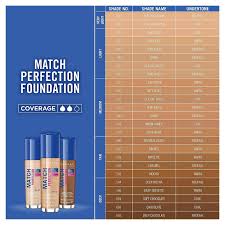 Rimmel London Match Perfection Foundation 30ml True Beige Makeup Stash Pakistan