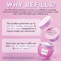 Skin Care ,Plum , Hyaluronic Cream , Deep Hydration, Makeup Stash Pakistan