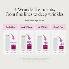 retinol spot treatment, dark spot corrector cream, Korean skincare retinol, acne scar removal cream, anti-aging cream Korea, pigmentation cream, Purito Timeless Bloom, retinol cream for beginners - Makeup Stash Pakistan
