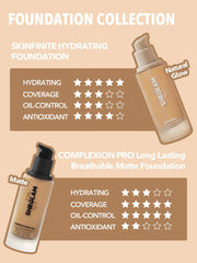 Matte Foundation , Full Coverage , Lightweight , combination skin. , flawless finish , Makeupstashpk