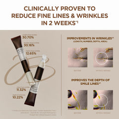 Skin1004 - Madagascar Centella Probio-Cica Bakuchiol Eye Cream 20ml -Makeup Stash Pakistan