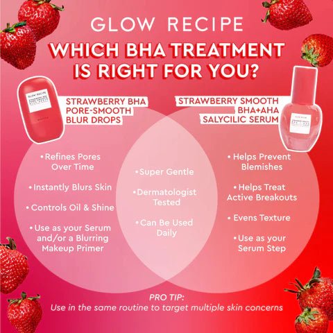 Glow Recipe Strawberry Smooth BHA Blur Drops - Makeup Stash Pakistan - Glow Recipe