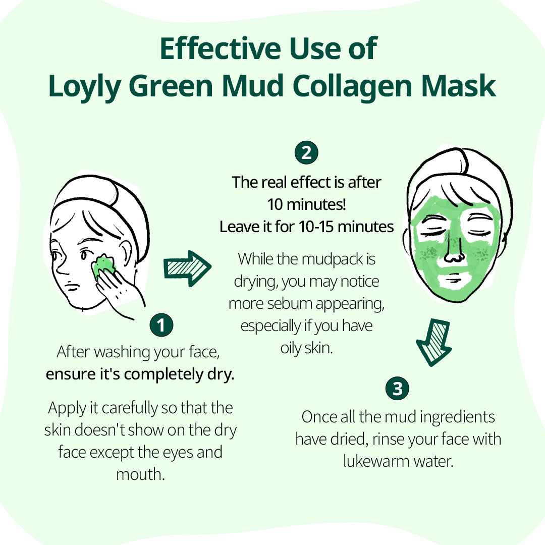 Torhop - Loyly Green Mud Collagen Mask 90g - Makeup Stash Pakistan