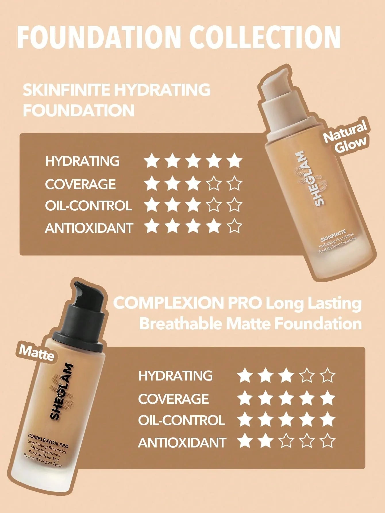 Matte Foundation ,  Full Coverage  , Lightweight  , combination skin. , flawless finish , Makeupstashpk