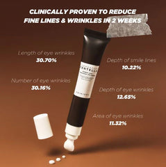 Madagascar Centella Probio-Cica Bakuchiol Eye Cream – Firming, Brightening & Anti-Aging Eye Treatment (20ml)