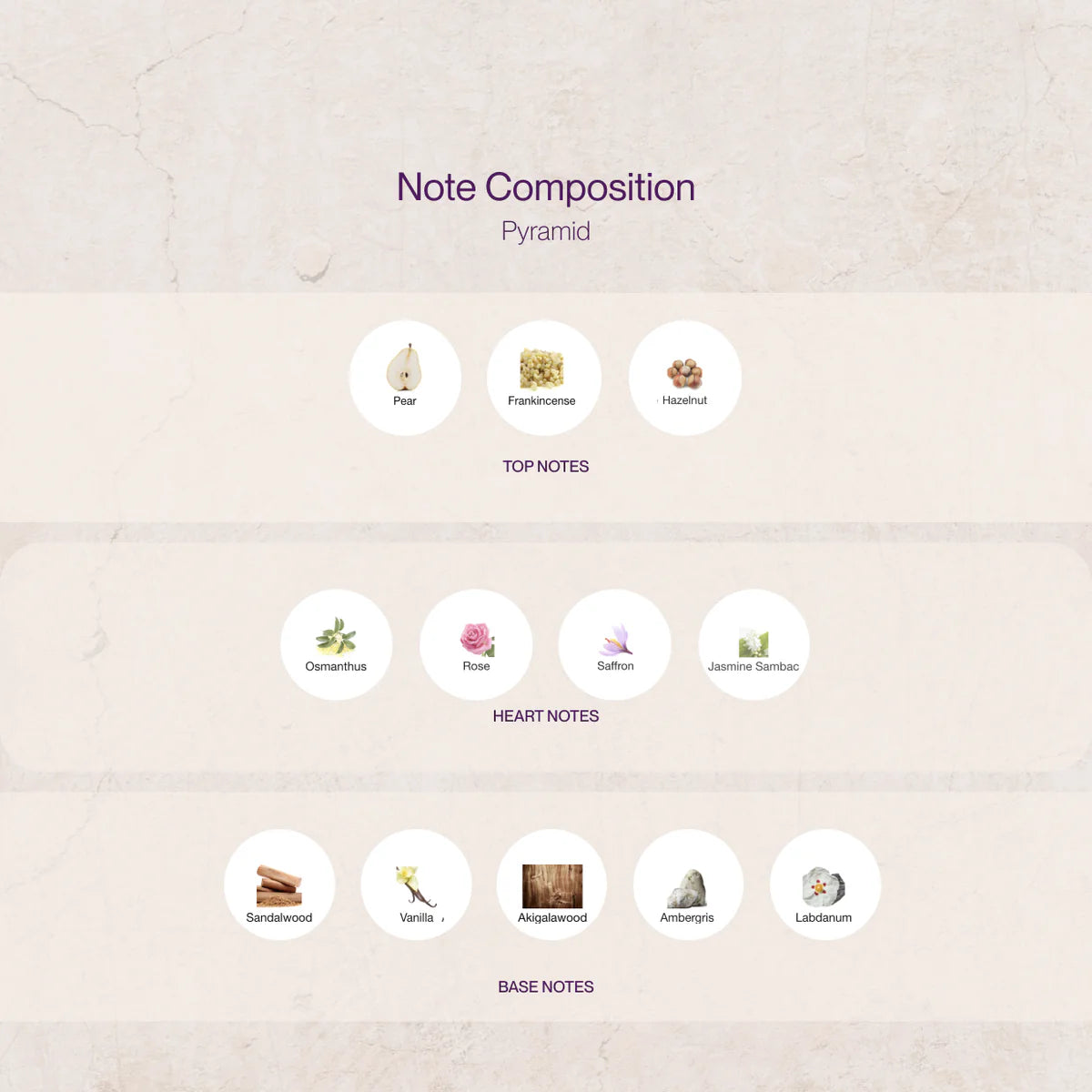 perfume,  Hazelnut, Pear, frankincense Floral ,Creamy Fandalwood, Ambergris.  Bold, Textured, Makeup Stash Pakistan