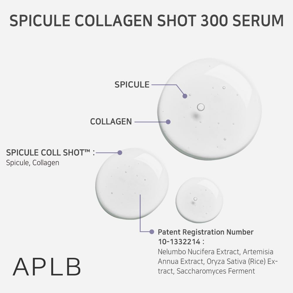  Collagen Serum ,Firming , Anti-Aging Collagen ,Treatment, Makeup Stash Pakistan