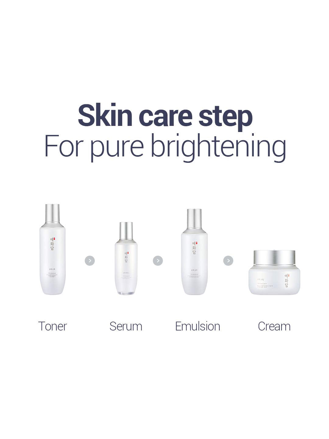 The Face Shop Yehwadam, Yehwadam Brightening Emulsion, Korean Brightening Emulsion, Hydrating Emulsion, Korean Skincare, Glow Skin Emulsion, Brightening Moisturizer, Herbal Korean Skincare, Face Shop Emulsion, Lightweight Moisturizer, Radiance Skincare - Makeupstashpk