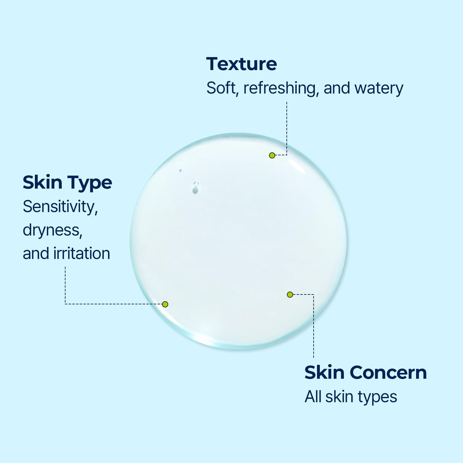 Torriden,Cleansing Water, Micellar Water Korea, Hyaluronic Acid Cleanser, Makeup Remover Water, Torriden DIVE IN Cleansing Water, Korean Skincare Cleanser, Gentle Makeup Remover - Makeupstashpk