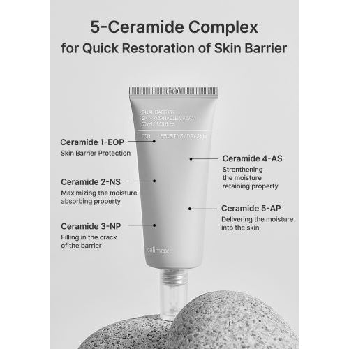 Creamy Toner Celimax, Skin Wearable Cream, Ceramide Skincare Set, Hydrating Skincare kit, Sensitive Skin Routine, Korean Skincare Set, Travel Skincare kit, Barrier Repair Skincare, Mini Skincare Set, K-beauty trial kit - Makeup Stash Pakistan