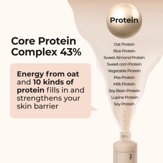Numbuzin No. 2 Protein 43% Creamy Serum 50ml