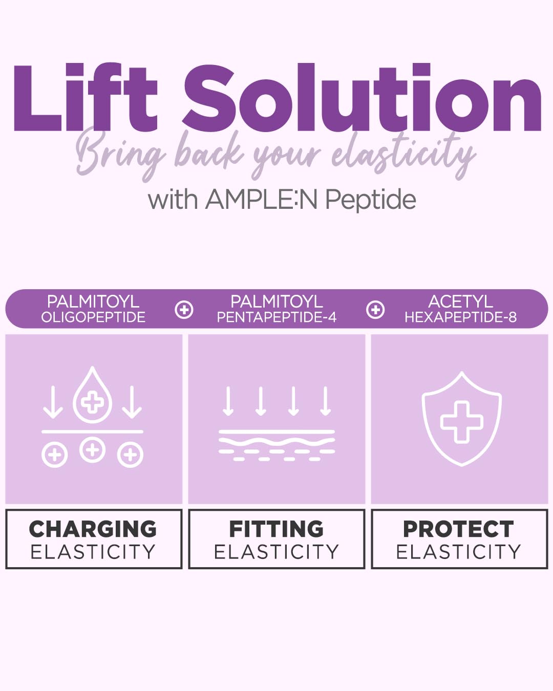 Peptide serum korean, Anti aging serum, Collagen Boosting serum, Firming face serum, Wrinkle Reducing serum, korean skincare, Makeup Stash Pakistan