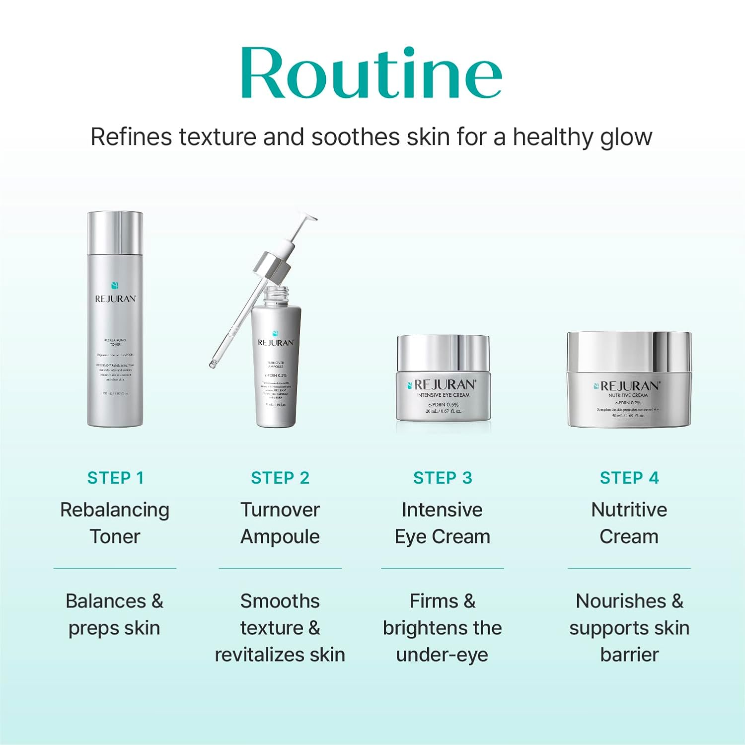 Korean moisturizer, skin barrier repair cream, hydrating face cream, anti aging cream, K-beauty skincare, dry skin moisturizer, sensitive skin cream, nourishing face cream, glow boosting moisturizer, repair cream for face, premium skincare cream - Makeup Stash Pakistan