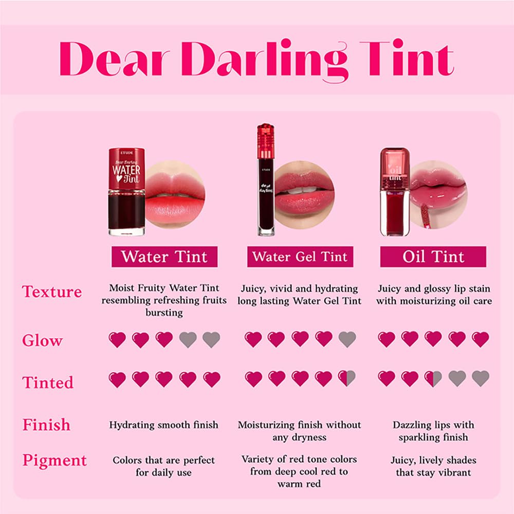 dear darling water gel tint, korean lip tint, watermelon red lip tint, juicy lip tint korea, gradient lip stain - Makeup Stash Pakistan