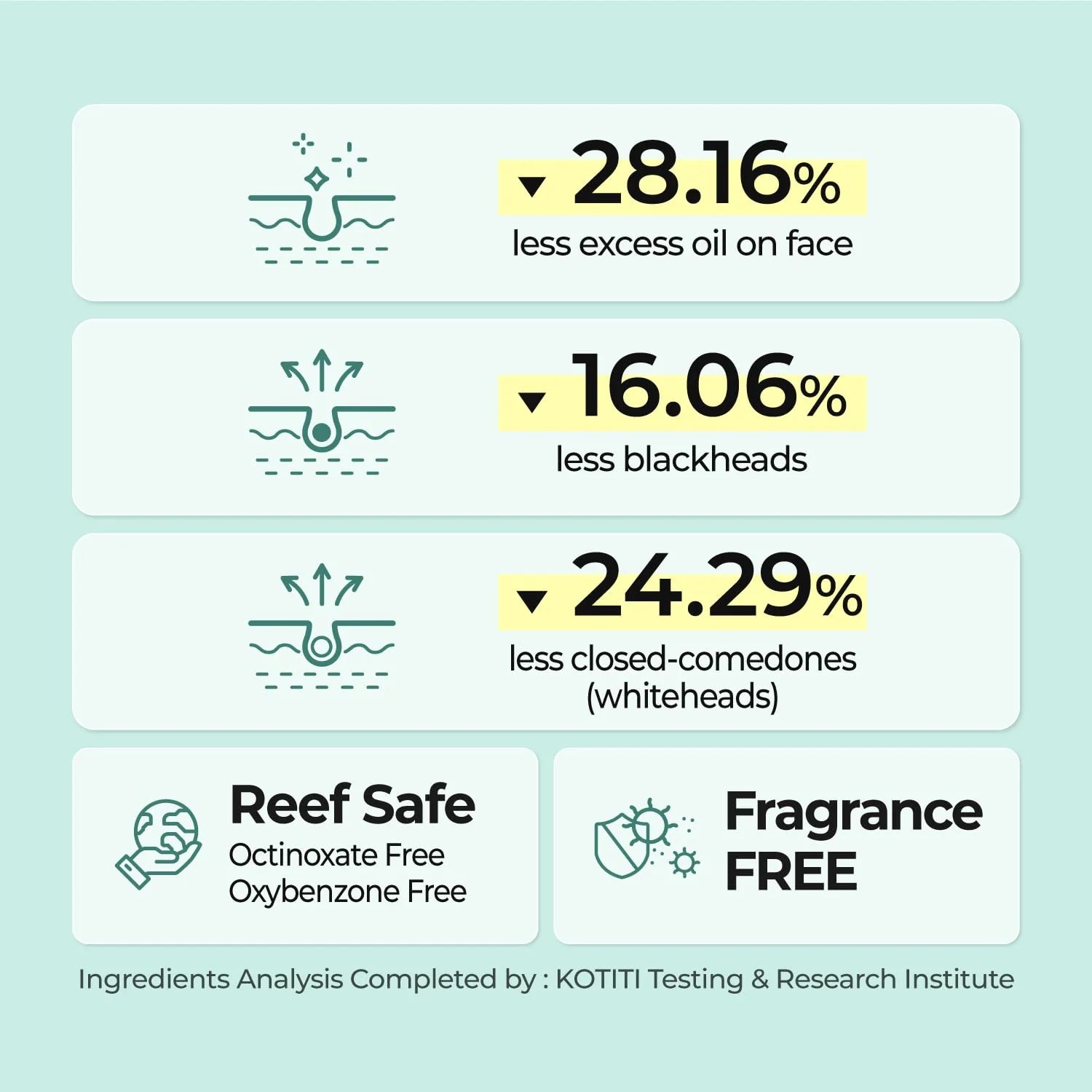 calming sunscreen, korean sunscreen, spf50 sunscreen, pa++++ sunscreen, water sunscreen, lightweight sunscreen, no white cast sunscreen, hydrating sunscreen, sunscreen for sensitive skin, acne safe sunscreen, k beauty sunscreen, daily sunblock, oily skin sunscreen, numbuzin no 1 sunscreen - Makeup Stash Pakistan